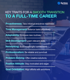 Employee speaking with a manager about career goals