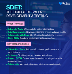 SDET and developer collaborating on a software project